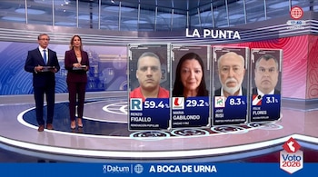 Presentadores en un estudio de televisión junto a gráficos con los rostros y porcentajes de cuatro candidatos a la alcaldía de La Punta