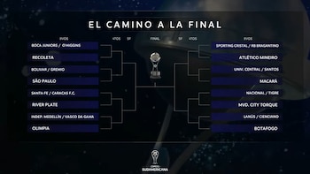 Se sortearon los cruces de la Copa Sudamericana con los rivales de River Plate y Boca Juniors: podría haber Superclásico en semifinales