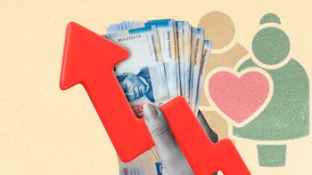 Aumento al Salario Mínimo 2026: