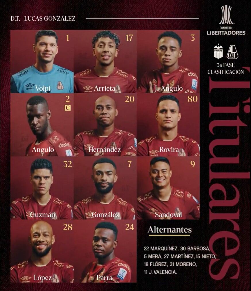 Alineación del Deportes Tolima contra O'Higgins en Rancagua, Chile, por la Copa Libertadores - crédito Deportes Tolima