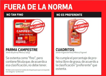 "Jamones, conoce sus ingredientes y