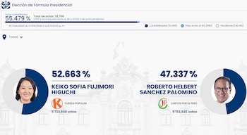 Captura de pantalla de la ONPE con resultados preliminares de la elección presidencial. Incluye porcentajes y fotos de Keiko Fujimori y Roberto Sánchez