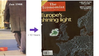 Argentina, Mercosur y el “Milagro