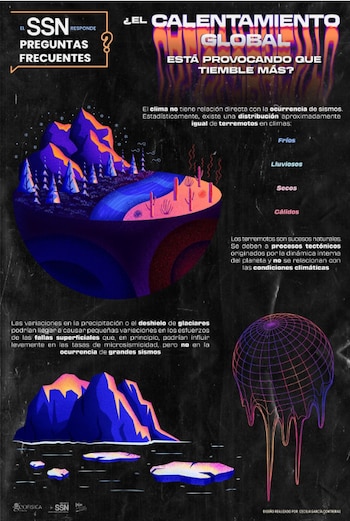 ¿El calentamiento global puede ocasionar más sismos?