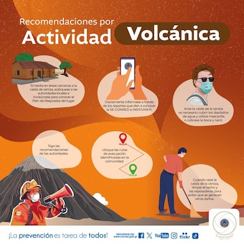 La actividad del volcán de Fuego podría formar un flujo de lava hacia la barranca Seca y generar corrientes de densidad piroclástica.