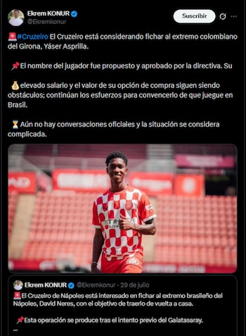 Cruzeiro busca un extremo y analiza al colombiano Yaser Asprilla, jugador de Girona, para este mercado-crédito @Ekremkonur/X