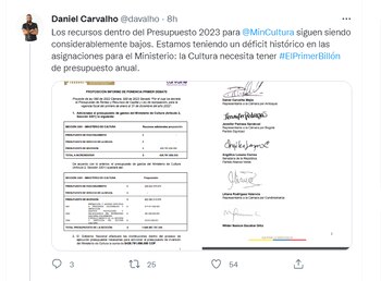 De esta manera el representante