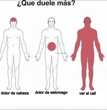 Los mejores memes que dejó