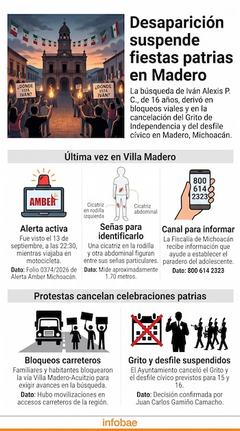 Infografía con una ilustración de manifestantes, íconos de Alerta Amber, un teléfono celular y símbolos de actos suspendidos.
