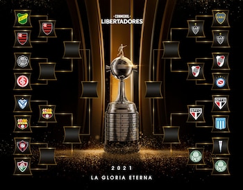 Así quedó el cuadro de