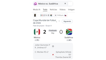 Google - partidos del Mundial - resultados - Mundial 2026 - tecnología - 11 de junio