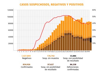 Gráfica: Jovani Pérez