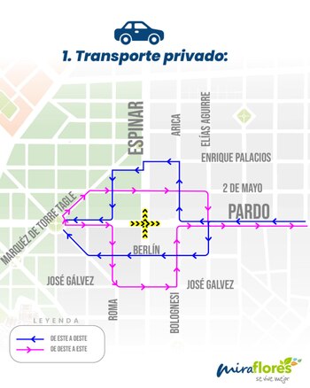 El transporte deberá seguir las