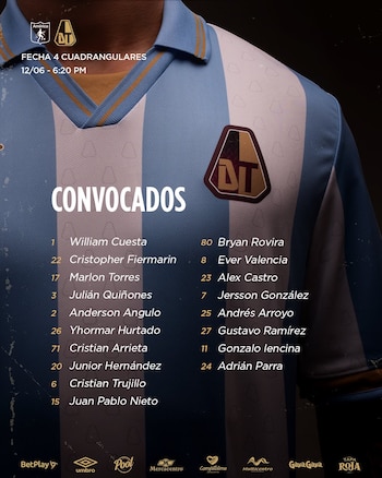 Estos son los jugadores que tendrá el español Ismael Rescalvo para su visita al América en el Pascual Guerrero - crédito @cdtolima / X