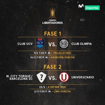 Foto: Movistar Deportes