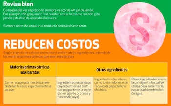 Según el grado de calidad