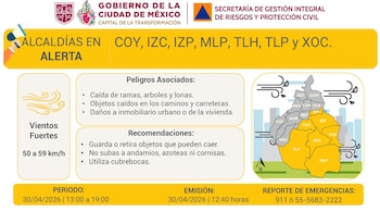 Se activa alerta amarilla por vientos fuertes en alcaldías de la CDMX