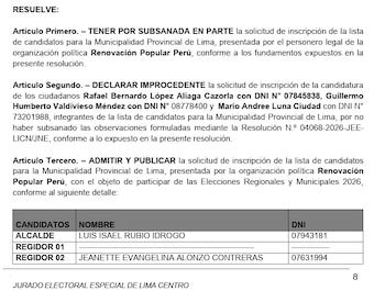 Rafael López Aliaga