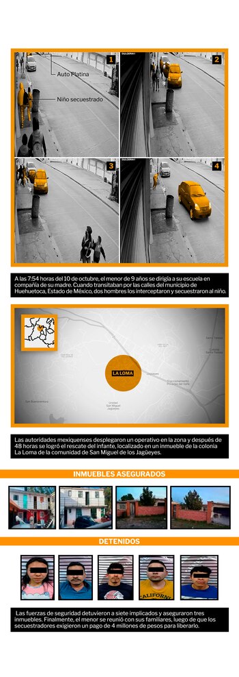 Un pago millonario y una