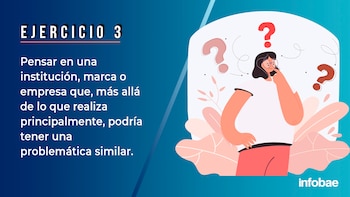 Buscar ideas en lugares nuevos Ineco
Por ejemplo: un hospital que necesita evacuar con mayor rapidez a los pacientes al dejar su habitación, para que ingrese un nuevo paciente, y le pide a un hotel ideas, ya que su personal está entrenado en limpiar habitaciones de manera veloz.