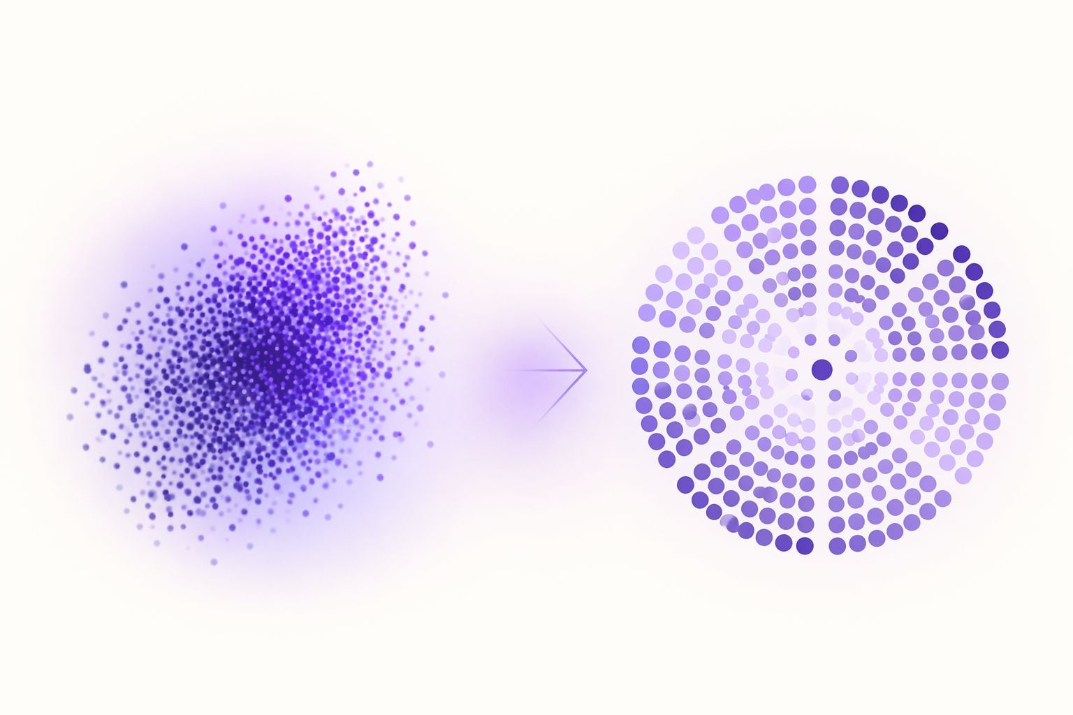 La imagen muestra el paso de embeddings tradicionales, dispersos y redundantes a una representación más compacta y estructurada, como la que propone SEMQ, que comprime y ordena la información