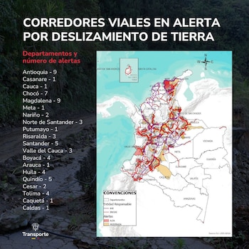 Deslizamiento de tierra
