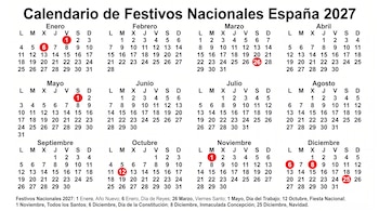 El bloque de festivos idéntico en las 17 comunidades (VisualesIA Scribnews)