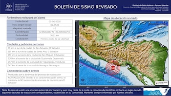 (Publicación: MARN)