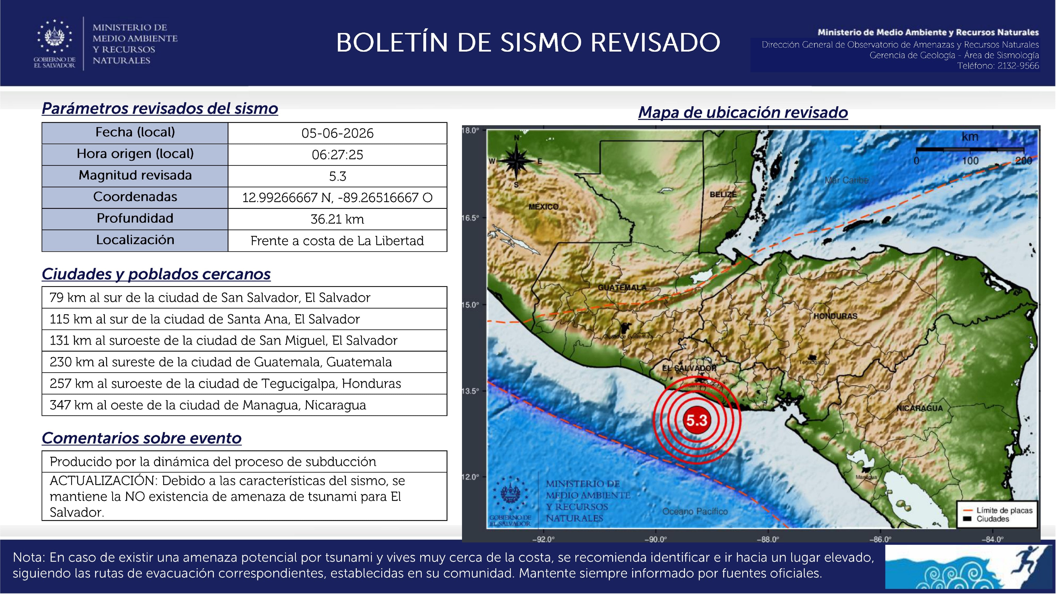 (Publicación: MARN)