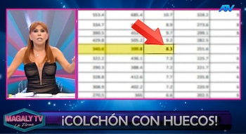 “No me vengan a manipular”: