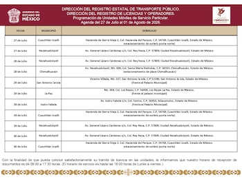 Como cada semana, la Secretaría de Movilidad del Estado de México dio a conocer las ubicaciones de las distintas unidades móviles que estarán disponibles para que los mexiquenses puedan tramitar la licencia de conducir (Edomex)