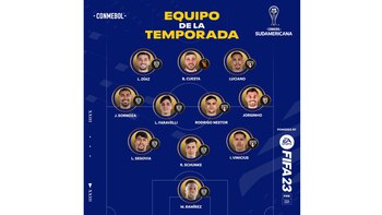 Once ideal de la Copa