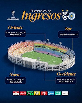 La distribución de ingresos al estadio Inca Garcilaso de la Vega del Cusco para el Cienciano vs Montevideo City Torque. - créditos: Cienciano