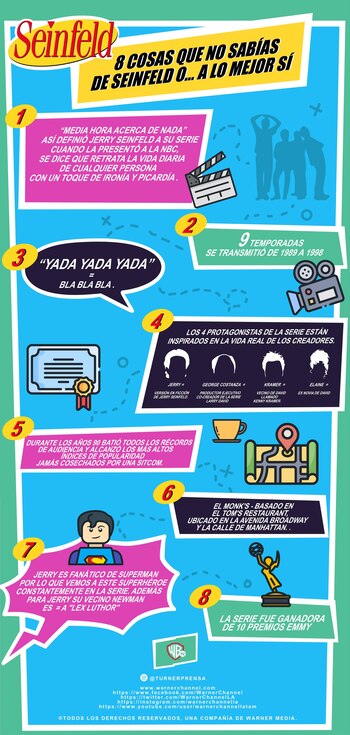 Datos curiosos sobre la serie