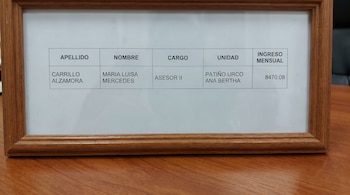 Cuadro de madera sobre una mesa con una tabla impresa que detalla datos de nombre, cargo, unidad e ingreso mensual de 8470.08.