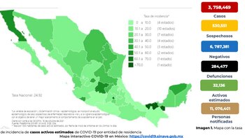 coronavirus en méxico 18 de octubre