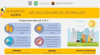 (Foto: Twitter @SGIRPC_CDMX)