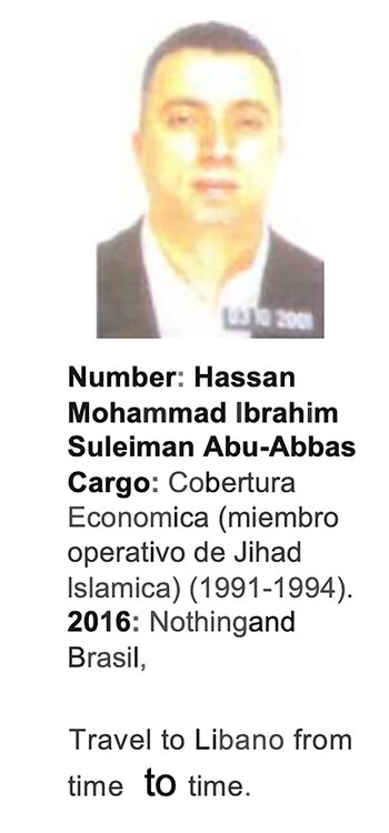 Foto de Hassan Suleiman, socio