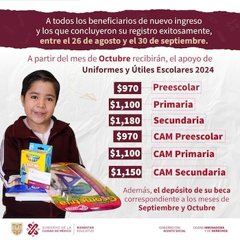 Mi Beca para Empezar proporciona