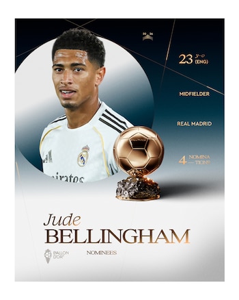 Los nominados al Balón de Oro 2026