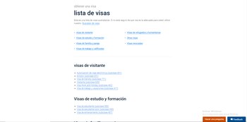 Lista de visas a Australia.