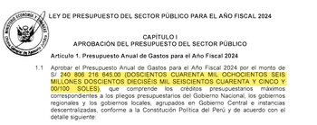 Presupuesto proyectado para el 2024