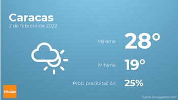 Triunfo para la tenista Maria