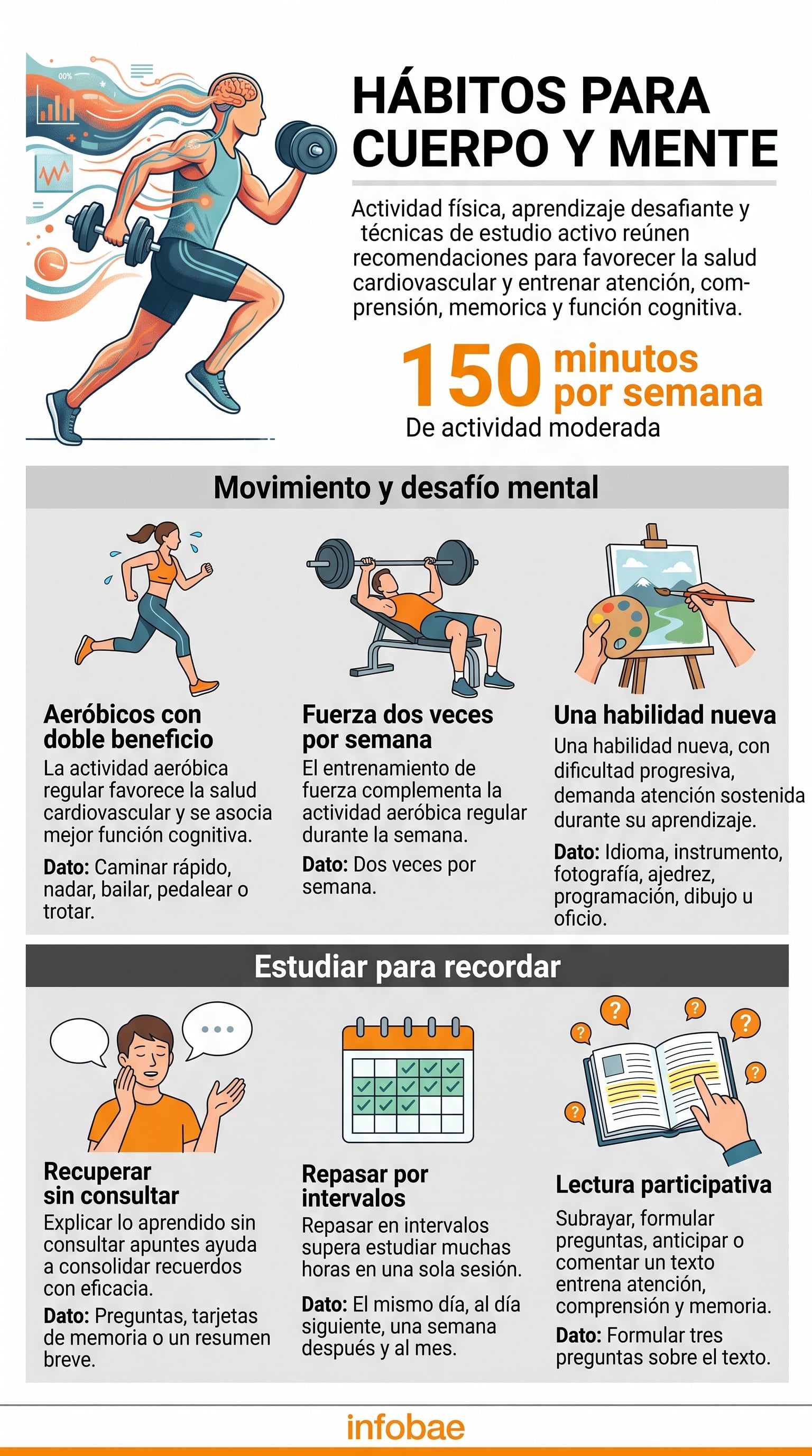 Una infografía de Infobae detalla recomendaciones de ejercicio y técnicas de estudio para mejorar la salud cardiovascular y fortalecer la función cognitiva. (Imagen Ilustrativa Infobae)