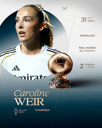 Balón de Oro – Perú – deportes – 25 octubre