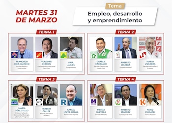 Gráfico muestra a 14 candidatos presidenciales peruanos organizados en cuatro ternas para un debate sobre empleo y desarrollo, fechado el 31 de marzo
