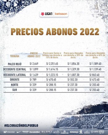 Precios de los abonos 2022