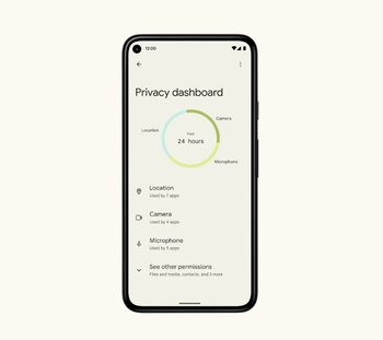 Android 12 sumó mejoras en