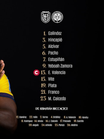 ¡Formación confirmada para el duelo ante Curazao en Kansas City!