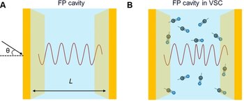 El avance facilita la detección